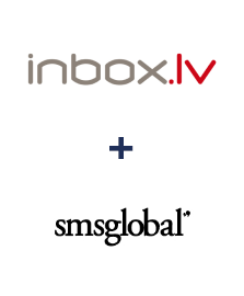 Integração de INBOX.LV e SMSGlobal