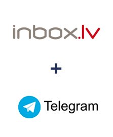 Integração de INBOX.LV e Telegram