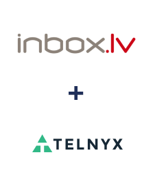 Integração de INBOX.LV e Telnyx