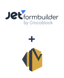 Integração de JetFormBuilder e Amazon SES