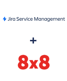 Integração de Jira Service Management e 8x8