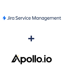 Integração de Jira Service Management e Apollo.io