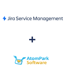 Integração de Jira Service Management e AtomPark