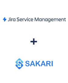 Integração de Jira Service Management e Sakari