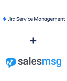 Integração de Jira Service Management e Salesmsg
