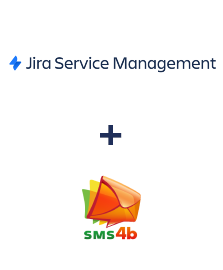 Integração de Jira Service Management e SMS4B