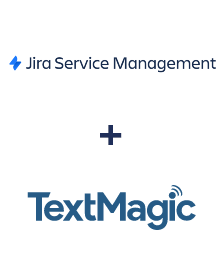 Integração de Jira Service Management e TextMagic