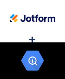 Integração de Jotform e BigQuery