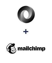 Integração de JSON e MailChimp