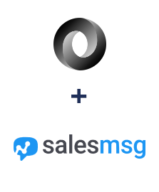 Integração de JSON e Salesmsg