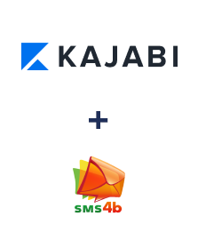 Integração de Kajabi e SMS4B Integração de Kajabi e SMS4B