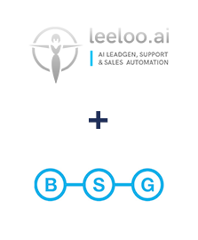 Integração de Leeloo e BSG world