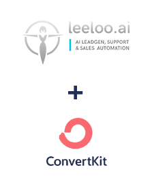 Integração de Leeloo e ConvertKit