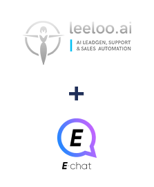 Integração de Leeloo e E-chat