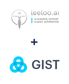 Integração de Leeloo e Gist