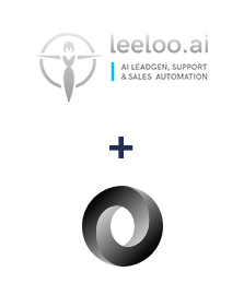 Integração de Leeloo e JSON