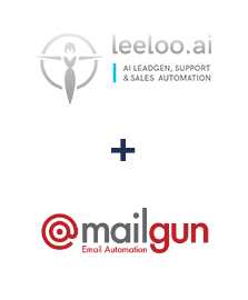 Integração de Leeloo e Mailgun