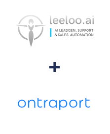 Integração de Leeloo e Ontraport