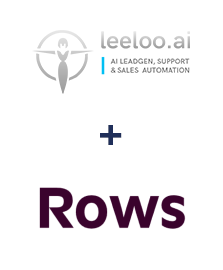 Integração de Leeloo e Rows