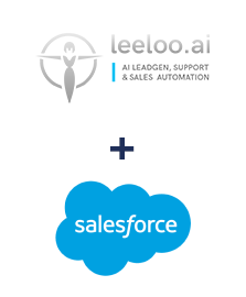 Integração de Leeloo e Salesforce CRM