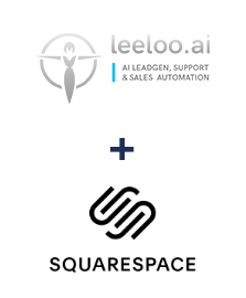 Integração de Leeloo e Squarespace