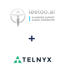 Integração de Leeloo e Telnyx