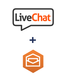 Integração de LiveChat e Amazon Workmail