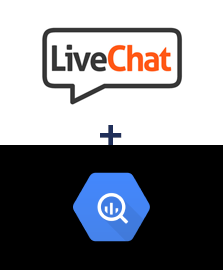 Integração de LiveChat e BigQuery