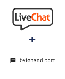 Integração de LiveChat e BYTEHAND Integração de LiveChat e BYTEHAND