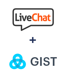 Integração de LiveChat e Gist