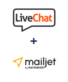 Integração de LiveChat e Mailjet