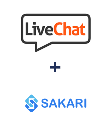 Integração de LiveChat e Sakari