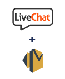 Integração de LiveChat e Amazon SES