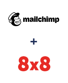 Integração de MailChimp e 8x8