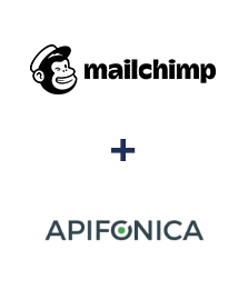 Integração de MailChimp e Apifonica