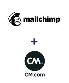 Integração de MailChimp e CM.com