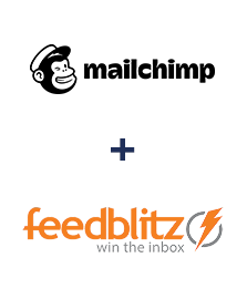 Integração de MailChimp e FeedBlitz