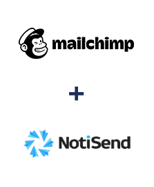 Integração de MailChimp e NotiSend