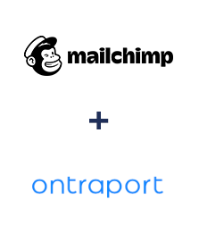 Integração de MailChimp e Ontraport