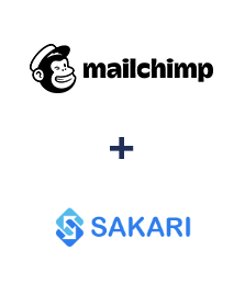 Integração de MailChimp e Sakari