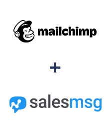 Integração de MailChimp e Salesmsg