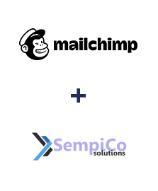 Integração de MailChimp e Sempico Solutions