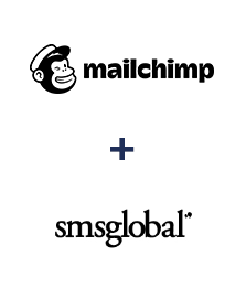 Integração de MailChimp e SMSGlobal