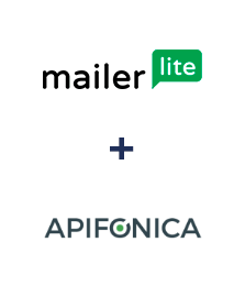 Integração de MailerLite e Apifonica