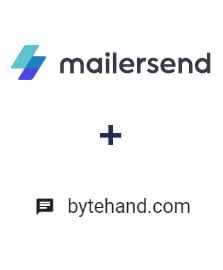 Integração de MailerSend e BYTEHAND Integração de MailerSend e BYTEHAND