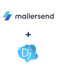 Integração de MailerSend e D7 SMS