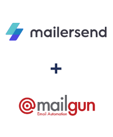 Integração de MailerSend e Mailgun