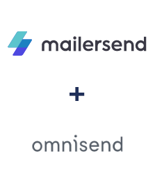 Integração de MailerSend e Omnisend