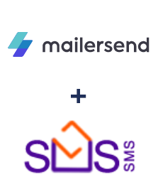 Integração de MailerSend e SMS-SMS