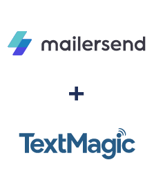 Integração de MailerSend e TextMagic